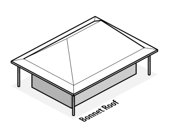 Bonnet Roof | Roof design, Roofing, Roof styles