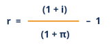 Real Interest Rate - Formula