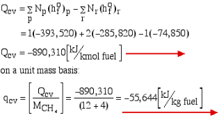 https://www.ohio.edu/mechanical/thermo/Applied/Chapt.7_11/Combustion/Qcv_energy.gif