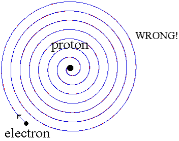 https://physics.weber.edu/carroll/honors_images/plop.bmp