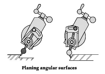 Planing angular surfaces