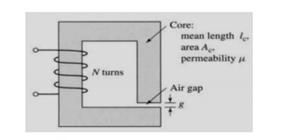 Diagram

Description automatically generated