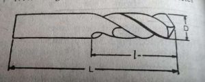 Parallel_Shank_Stub_Twist_Drill