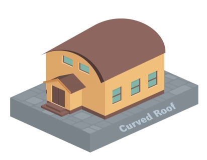 26 Types Of Roofs For Houses with Illustrated Guide - Homenish