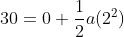 Dynamics Formula