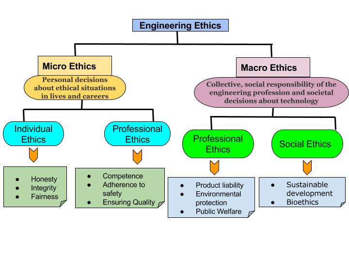 https://iesgeneralstudies.com/wp-content/uploads/2017/09/Diagrams_Anueeja-53.jpg