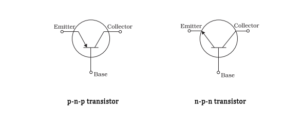 junction transistor