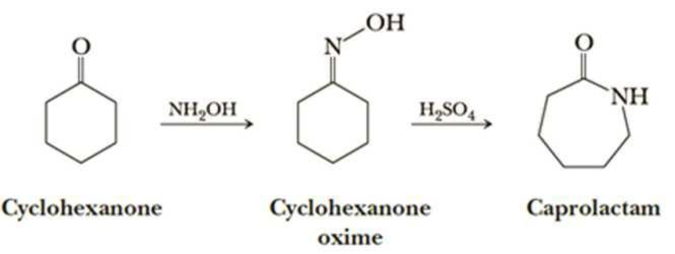 Caprolactam, the monomer from which nylon 6 is synthesized, is ...