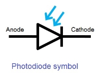 Photodiode Symbol