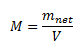 magnetization