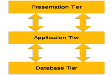 dbms_architecture.png