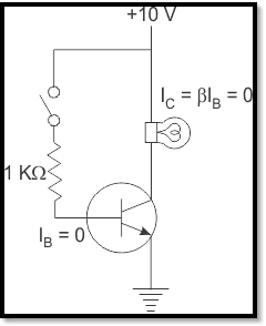 bjt application