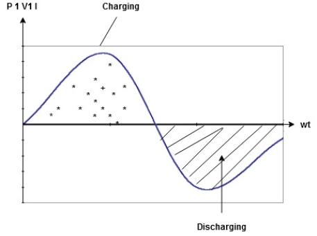 C:\Users\ManishM\Downloads\be3_3