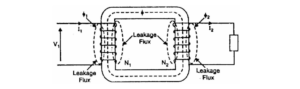 Leakage 2Bflux 2Bin 2Btransformer