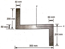 F:\G N Wakchaure\Official data\ZCOER\19-20\EM\EM Scanned notes\Em diagram Nirali\Em diagram_25.jpg