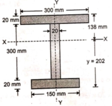 F:\G N Wakchaure\Official data\ZCOER\19-20\EM\EM Scanned notes\Em diagram Nirali\Em diagram_22.jpg