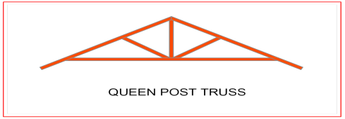 queen post roof truss