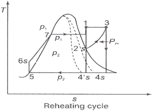 04-Concepts (1)