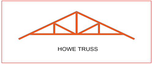 howe roof truss