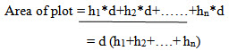 Module 8 Lesson 14 eq..14.1