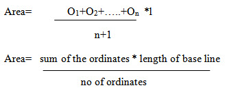 Module 8 Lesson 14 eq..14.2