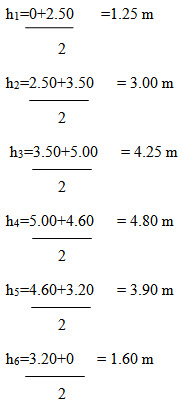 Module 8 Lesson 14 eq..14.8