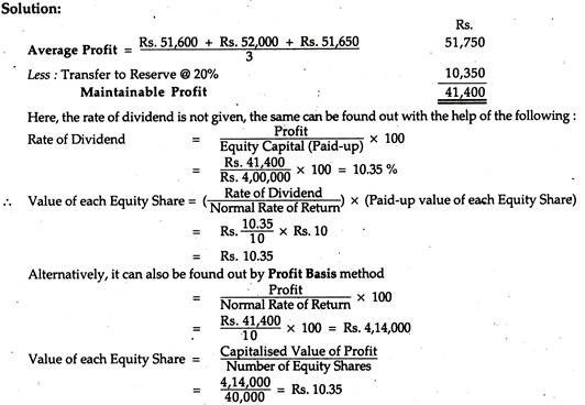 Computing Value of Company's Share