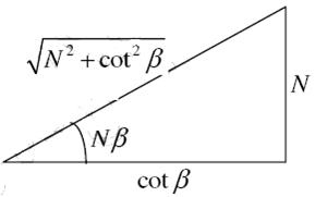 https://sites.google.com/site/puenggphysics/_/rsrc/1500628127776/home/Unit-II/diffraction-due-to-n-slits/Picture12.jpg