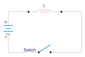 energy stored in a magnetic field