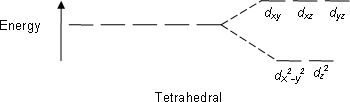 Tetrahedral.png