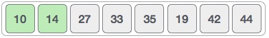 Selection Sort