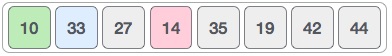 Selection Sort