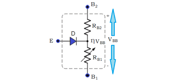Simplified Equivalent Circuit of Unijunction Transistor (UJT)