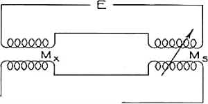 Measurement Small Inductances