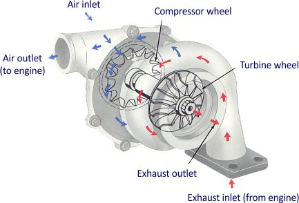 [schematic]