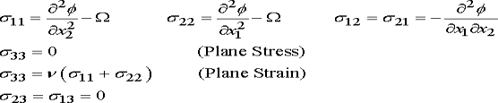 http://solidmechanics.org/text/Chapter5_2/Chapter5_2_files/eq0017MP.gif