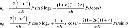 http://solidmechanics.org/text/Chapter5_2/Chapter5_2_files/eq0105MP.gif