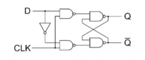 D- logic diag