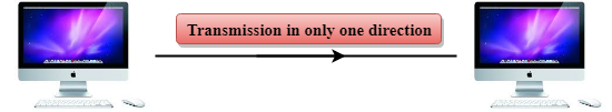 Transmission modes