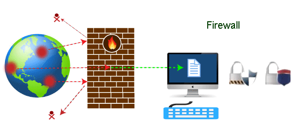 Firewall