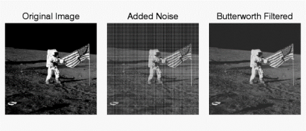 https://www.l3harrisgeospatial.com/docs/html/images/bandpass_filter_butterworth_ex.gif