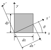 https://www.engineering.com/content/community/library/textbooks/transformationofstrains/images/image_05.gif