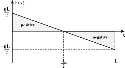 https://qphs.fs.quoracdn.net/main-qimg-7fa60b2352fd081b730eaf568e8ddc65