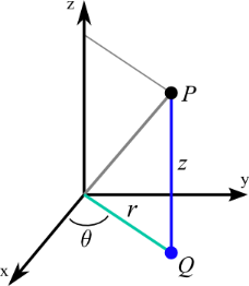 Cylindrical coordinates